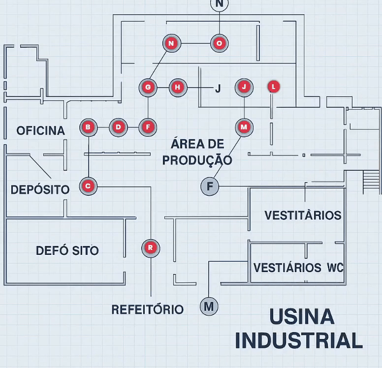 Pré-visualização do recurso